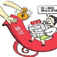 莆田知识产权代理案例_著作权登记案例_专利申请案例_商标注册