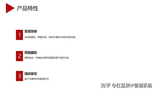 全面上线红坚果系统,助力打造高效ip管理