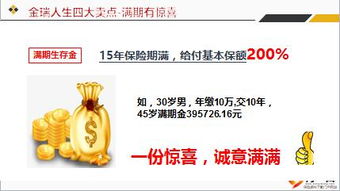 平安金瑞人生十年金产品基础知识14页.pptx